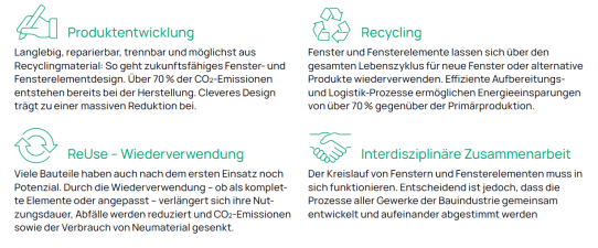 Arbeitsgruppe Kreislaufwirtschaft